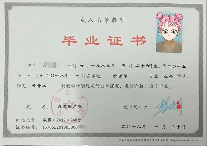 2018年成都医学院毕业证样本
