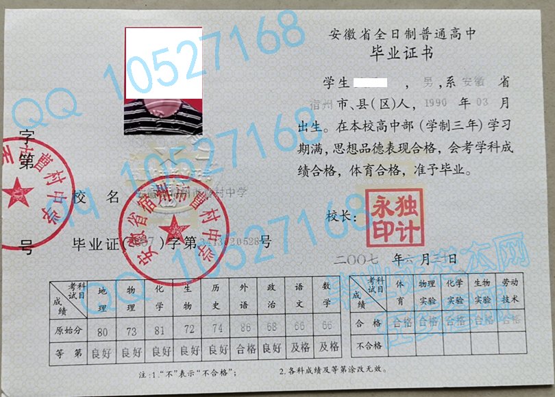 安徽省宿州市曹村中学毕业证图片
